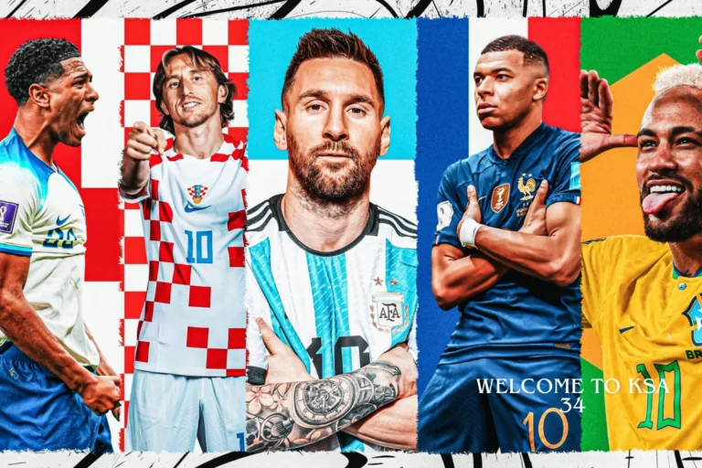 FIFA World Cup Winner List