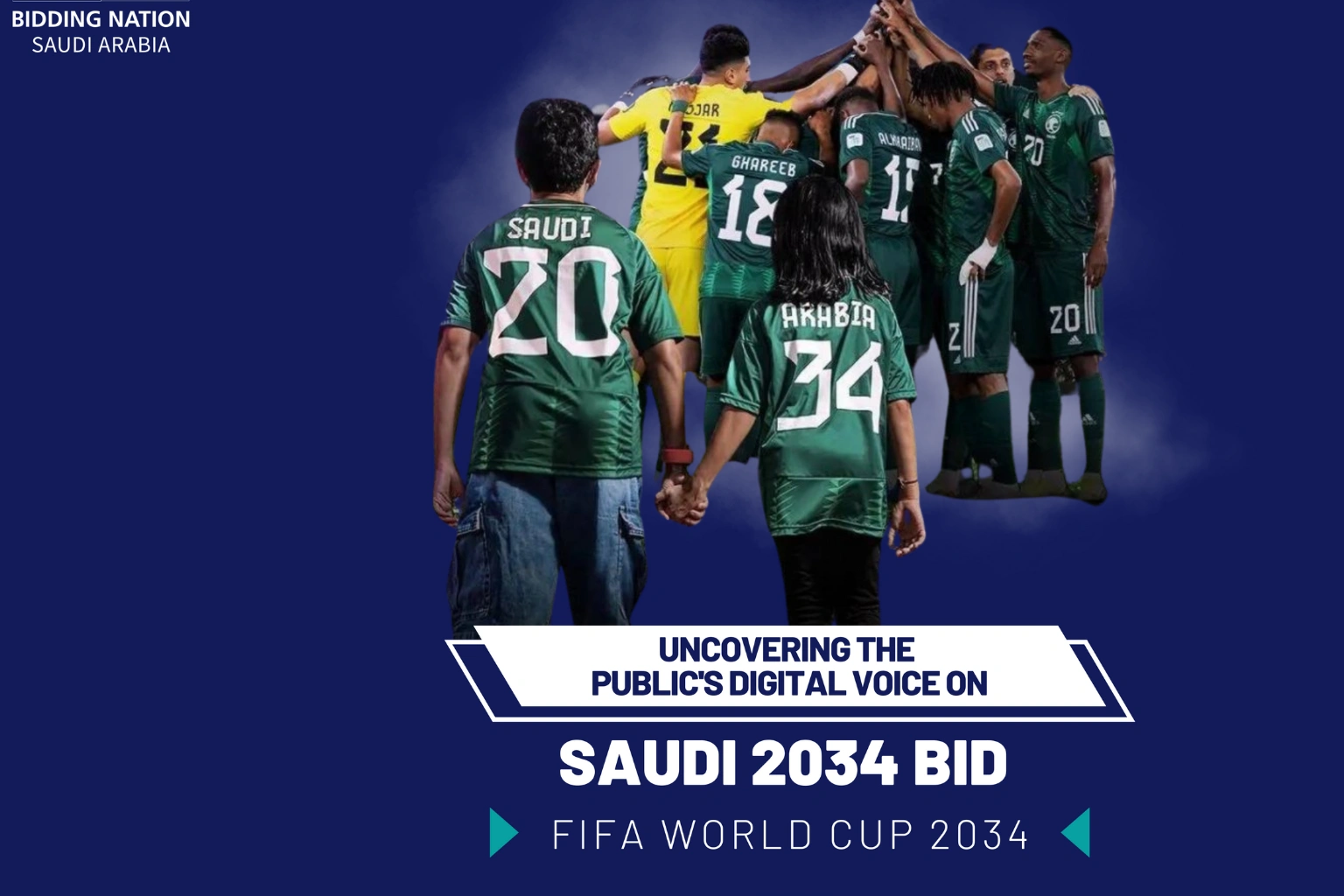 Saudi Arabia’s 2034 World Cup Bid