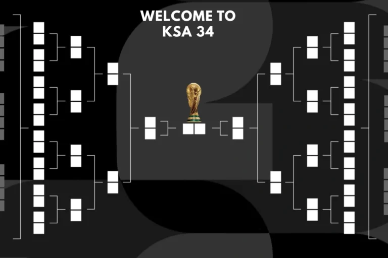 World Cup 2034 Have a Round of 32