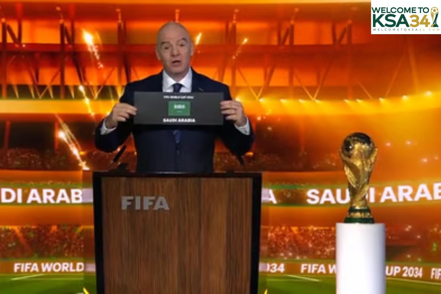 2034 World Cup January 2035