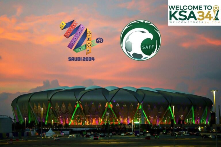 Economic Impact of World Cup