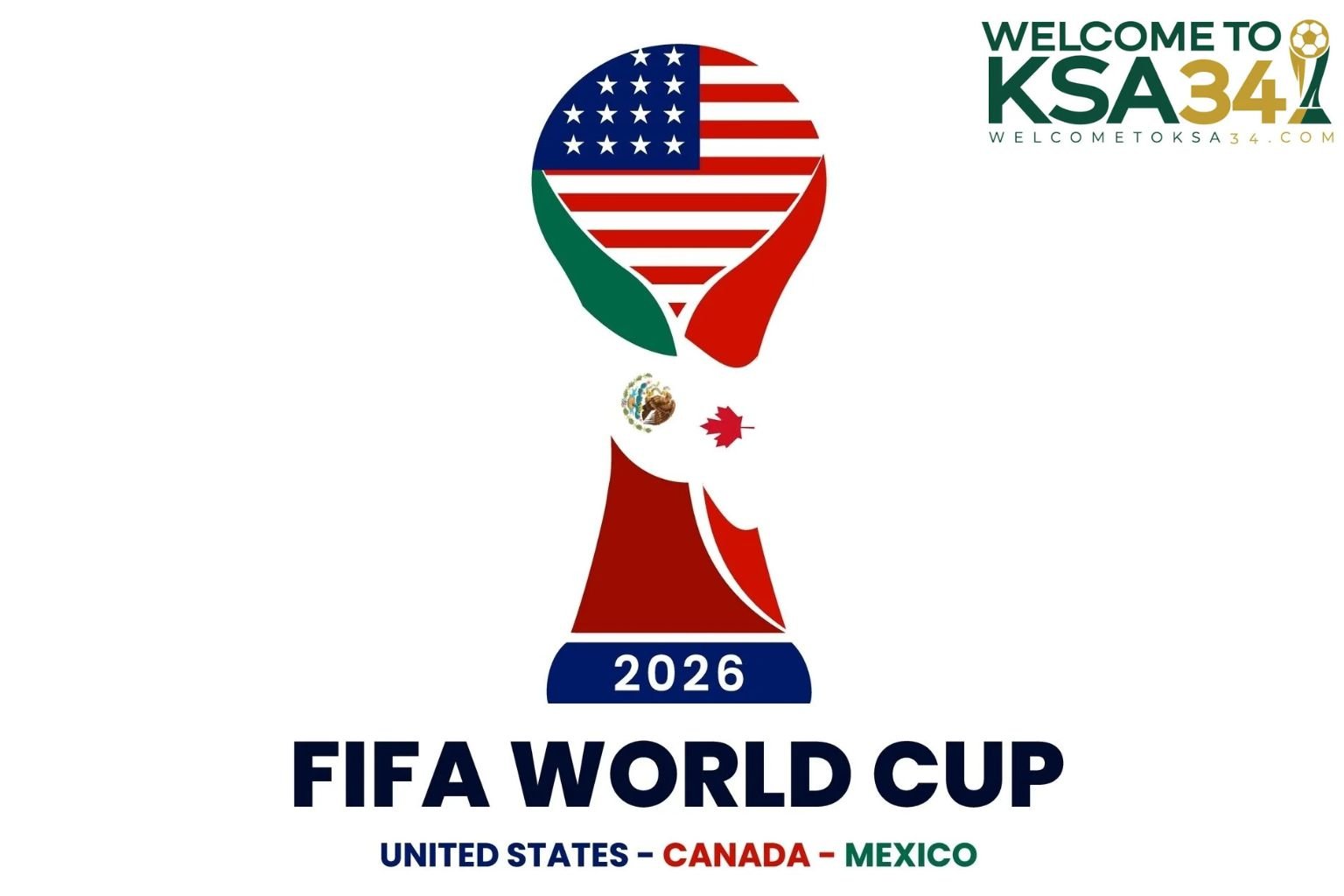FIFA World Cup 2026