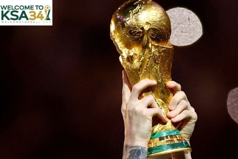 FIFA World Cup Overview