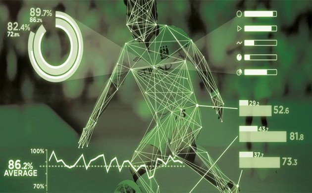 Tactical & Football Trends